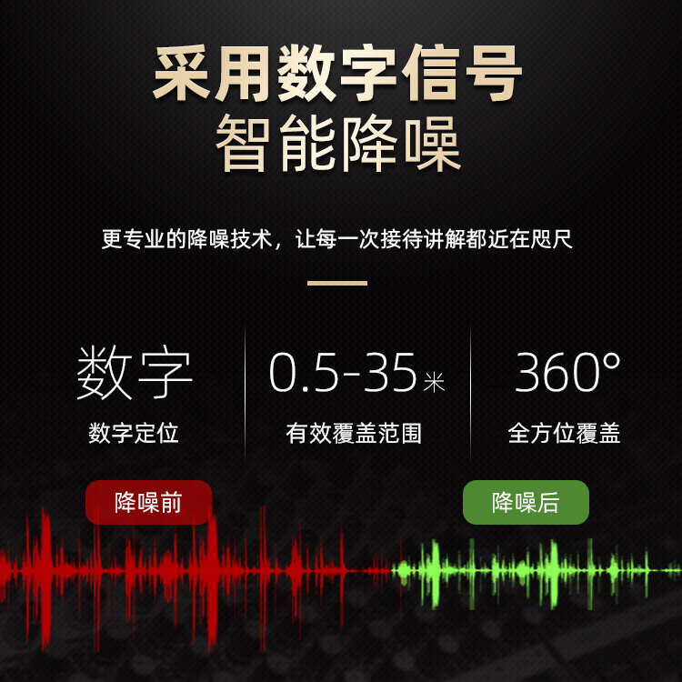 團(tuán)隊(duì)語音講解系統(tǒng)