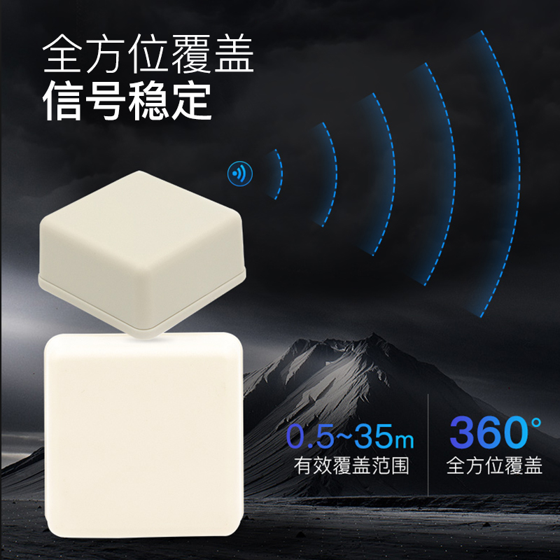 自助導覽系統(tǒng)