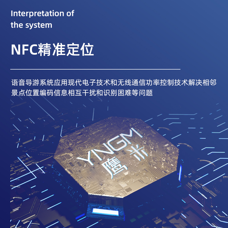 自助導(dǎo)覽